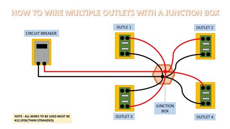 extend 8 gauge in junction box|8 gauge wire in electrical box.